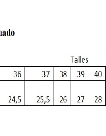 Zueco Kin Boaonda Bordó